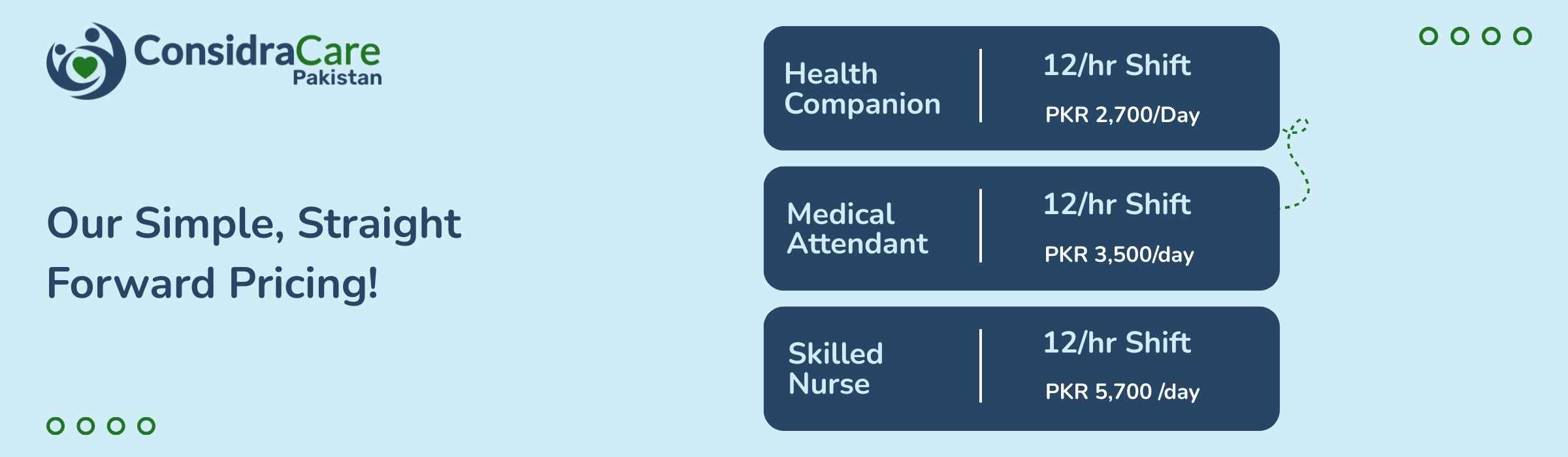 ConsidraCare pricing