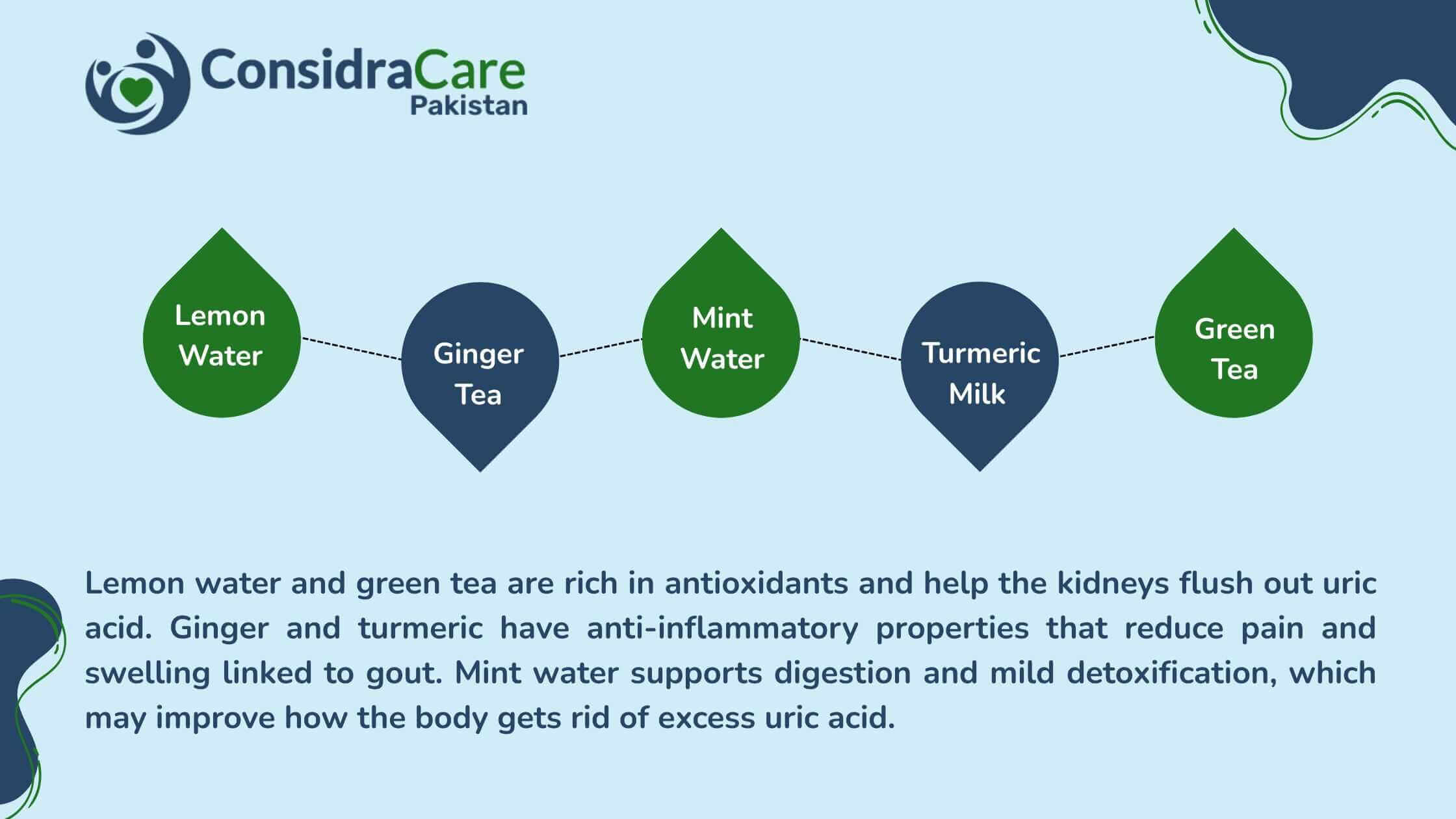 Homemade Drinks that Naturally Lower Uric Acid Levels
