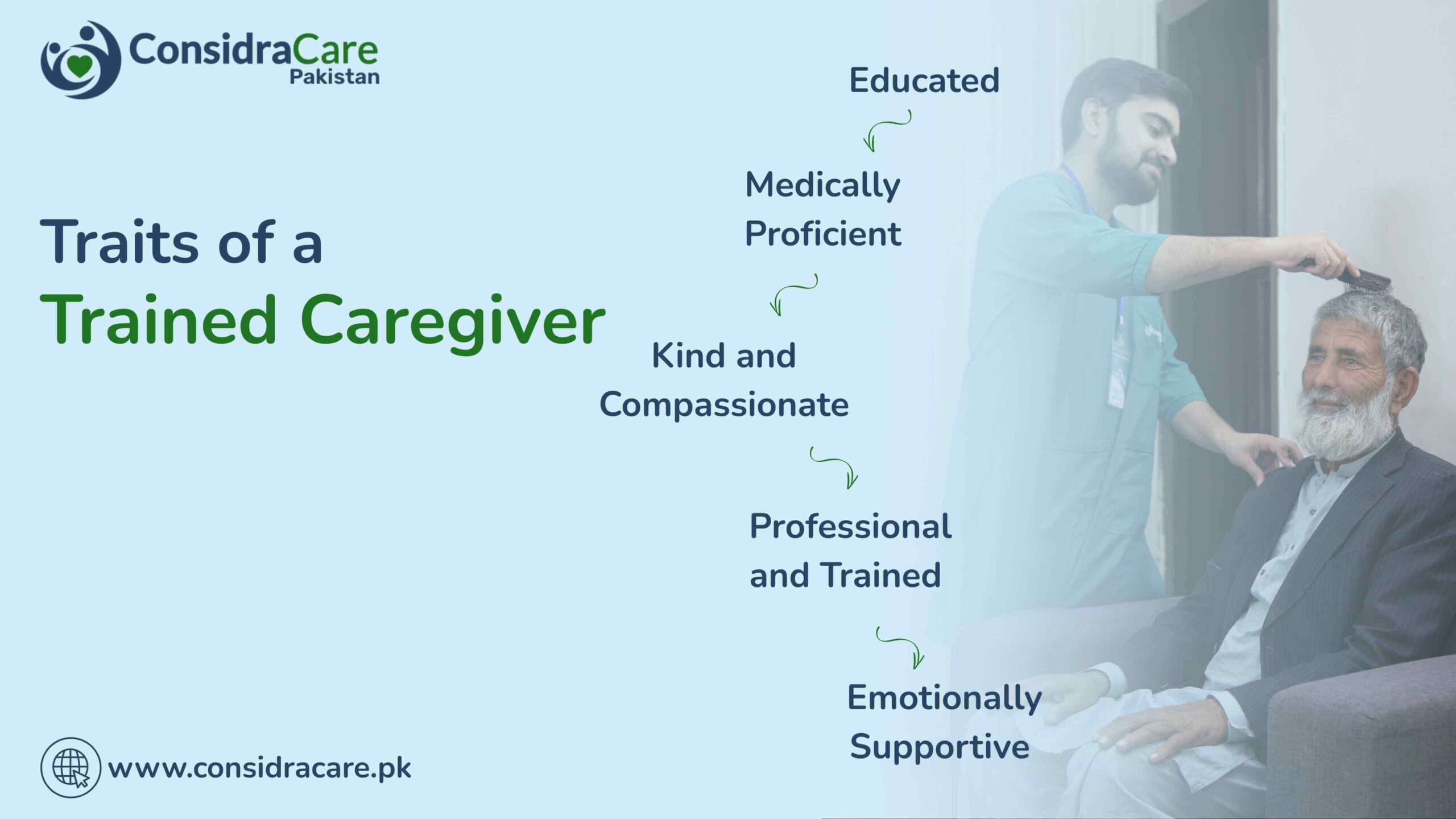 reasons to hire a trained caregiver