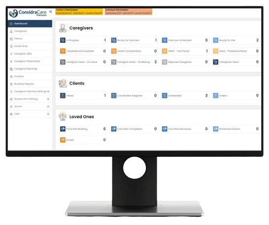 ConsidraCare Pakistan