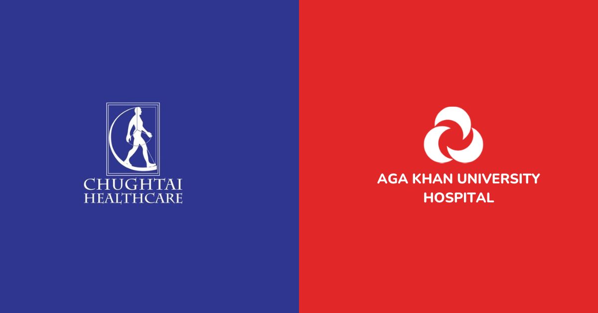 Chughtai Home care vs Aga Khan home care