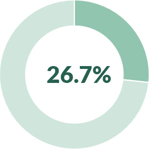 diabeteic-stats.jpg