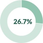 diabeteic-stats.jpg